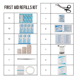 Kajak Freak FIRST AID #1| Drybag med frstehjlpsudstyr til havkajak | Sikkerhed p Vand 