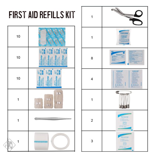 KAJAK FREAK FIRST AID REFILLS KIT | Frstehjlp - refill pakke til din frstehjlpskasse - Havkajak 