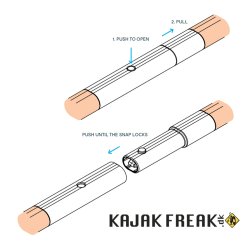 KAJAK SPORT L�s samling | Lav selv din gr�nlands�re to-delt. | Reservedele til Havkajak 