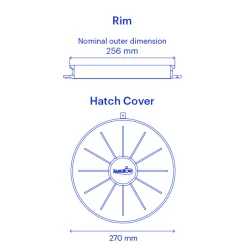 Kajaksport I Hatch Cover Round 24