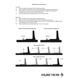KAJAK SPORT Fodsystem