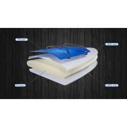 KAJAK FREAK Hardboard SUP - Paddle Board | Walking On Water