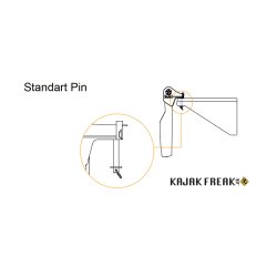 KAYAK GEAR Escape rudder system
