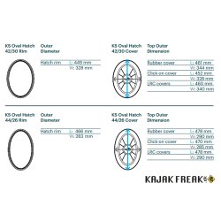 KAJAKSPORT Oval Luge