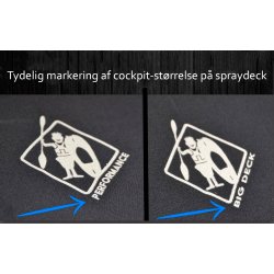 KAJAK FREAK PRO Instructor | Neopren Spraydeck til Havkajak