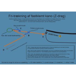 KAJAK FREAK Kano Sikkerhedspakke Stor